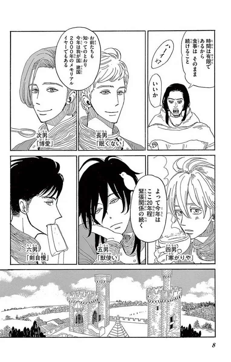 マロニエ王国の七人の騎士