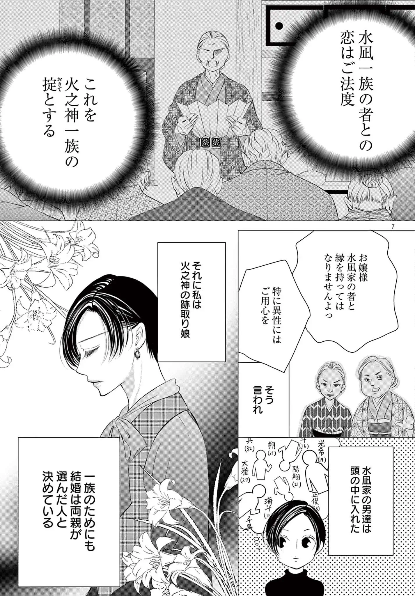 いいから黙ってキスをして